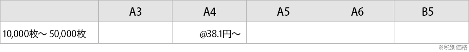 ダブルポケットクリアファイル 料金表