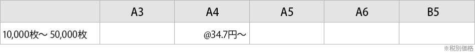 1枚仕切りA4クリアファイル 料金表