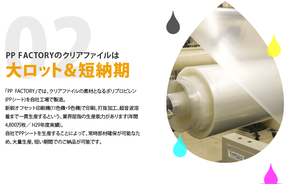 PP FACTORYのクリアファイルは大ロット&短納期
