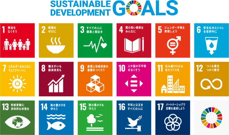 SDGs(Sustainable Development Goals)